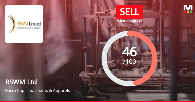 RSWM Ltd is Rated Sell by MarketsMOJO