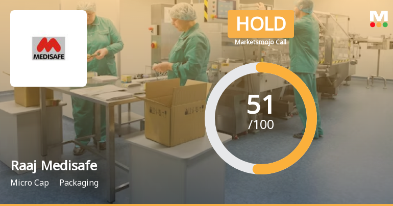 Raaj Medisafe India Ltd Upgraded to Hold on Improving Technicals and Strong Financials