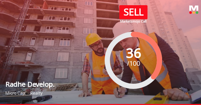 Radhe Developers (India) Ltd is Rated Sell