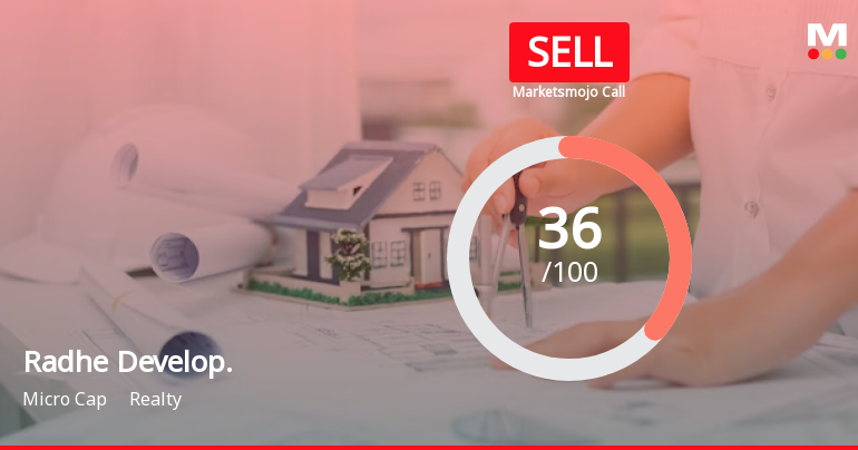 Radhe Developers (India) Ltd is Rated Sell