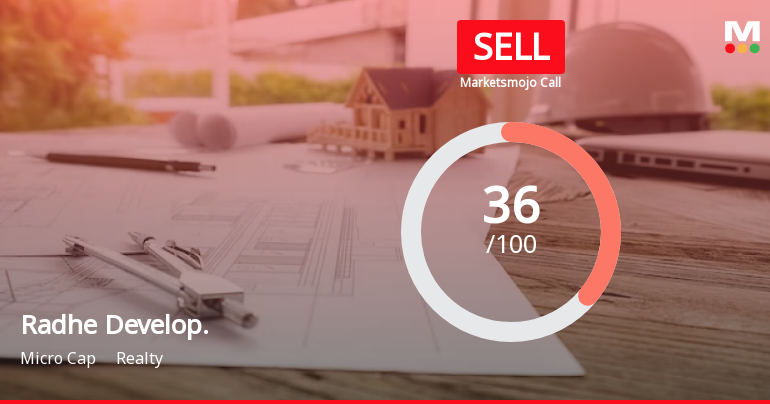 Radhe Developers (India) Ltd is Rated Sell