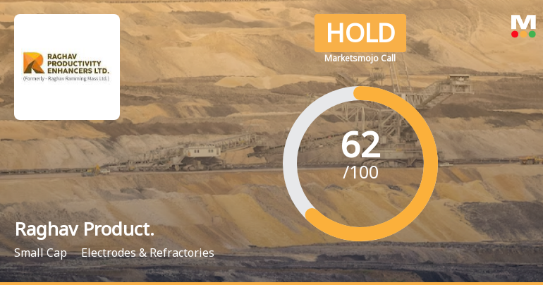 Raghav Productivity Enhancers Ltd is Rated Hold