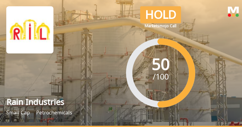Rain Industries Ltd Upgraded to Hold as Technicals Improve Amid Mixed Fundamentals