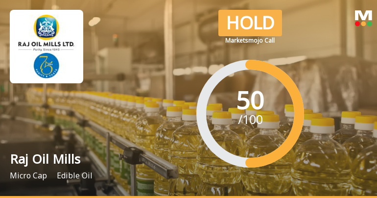 Raj Oil Mills Ltd Upgraded to Hold as Technicals Improve Amid Mixed Financials