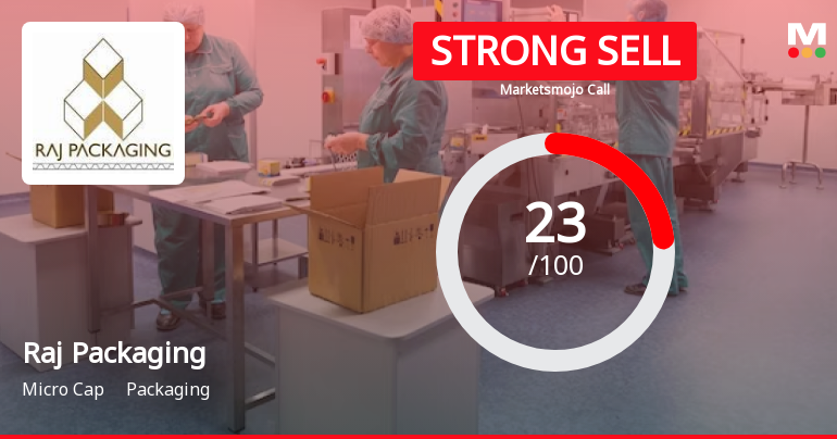 Raj Packaging Industries Ltd Downgraded to Strong Sell Amid Technical and Fundamental Weakness