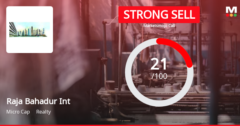 Raja Bahadur International Ltd is Rated Strong Sell