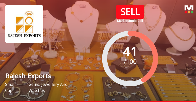 Rajesh Exports Ltd. is Rated Sell