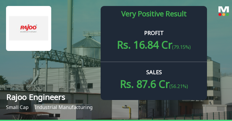 Rajoo Engineers Q3 FY26: Profit Surge Masks Valuation Concerns as Stock Tumbles 66% YoY