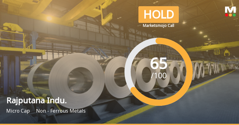 Rajputana Industries Ltd is Rated Hold