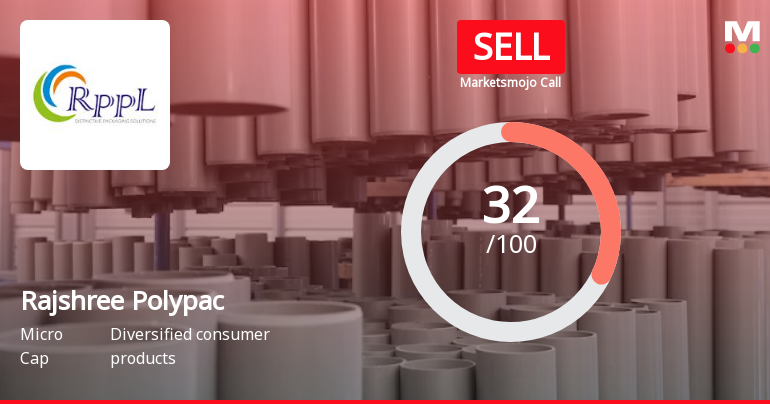 Rajshree Polypack Ltd is Rated Sell