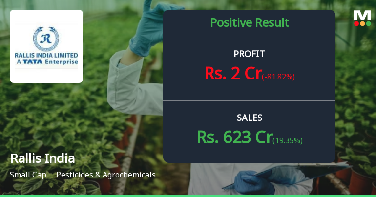 Rallis India Q3 FY26: Margin Pressures Persist Despite Profit Recovery