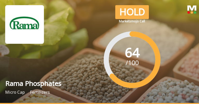 Rama Phosphates Ltd Downgraded to Hold Amid Mixed Financial and Technical Signals