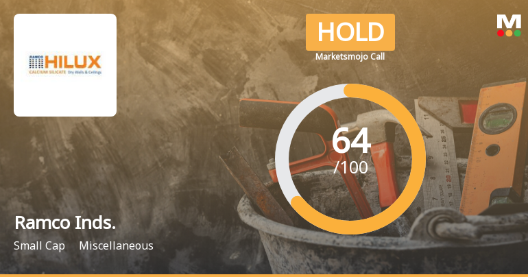 Ramco Industries Ltd is Rated Hold by MarketsMOJO