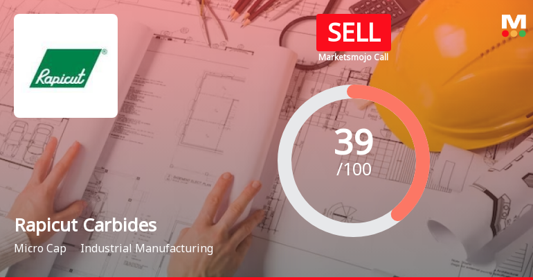 Rapicut Carbides Ltd is Rated Sell