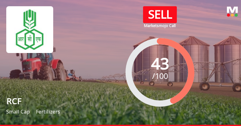 Rashtriya Chemicals & Fertilizers Ltd. is Rated Sell