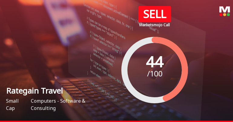 Rategain Travel Technologies Downgraded to Sell Amid Technical Weakness and Valuation Concerns