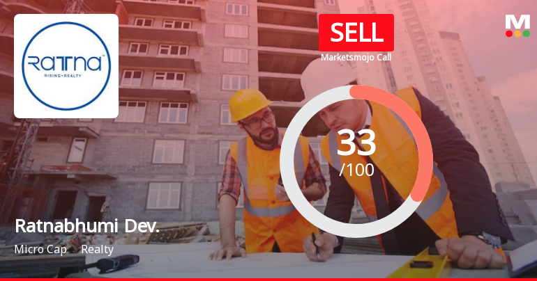 Ratnabhumi Developers Ltd is Rated Sell