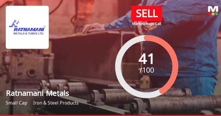 Ratnamani Metals & Tubes Ltd is Rated Sell