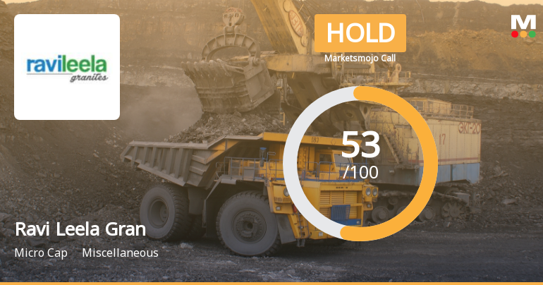 Ravi Leela Granites Ltd is Rated Hold by MarketsMOJO