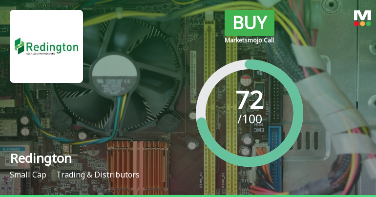 Redington Ltd is Rated Buy