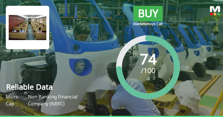 Reliable Data Services Ltd Upgraded to Buy on Strong Financial and Technical Momentum