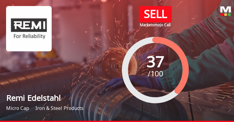 Remi Edelstahl Tubulars Ltd is Rated Sell