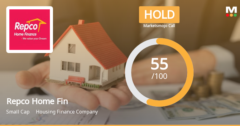 Repco Home Finance Ltd is Rated Hold