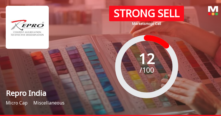 Repro India Ltd. is Rated Strong Sell