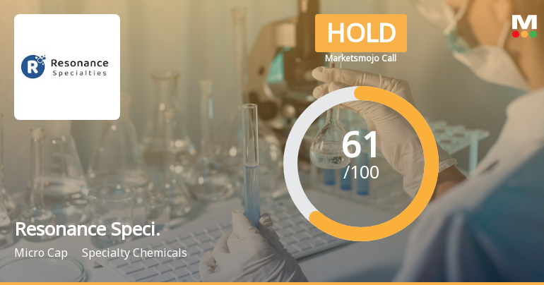 Resonance Specialities Ltd is Rated Hold