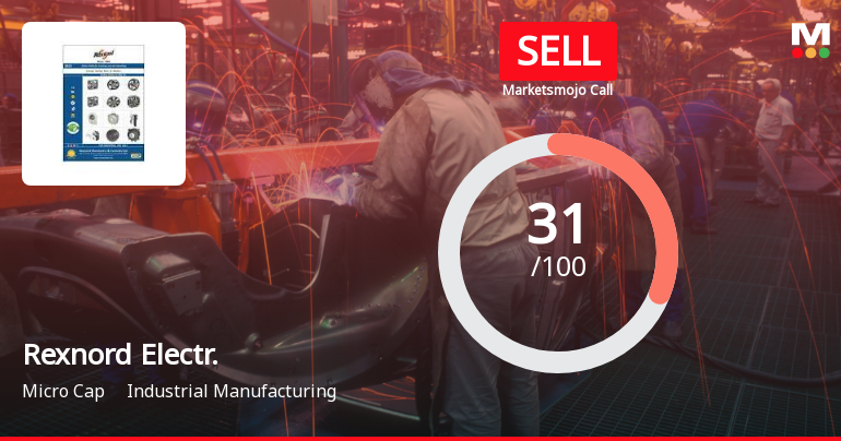 Rexnord Electronics & Controls Ltd Upgraded to Sell on Technical Improvements Despite Financial Challenges