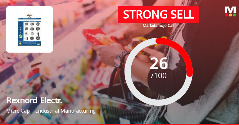 Rexnord Electronics & Controls Ltd is Rated Strong Sell