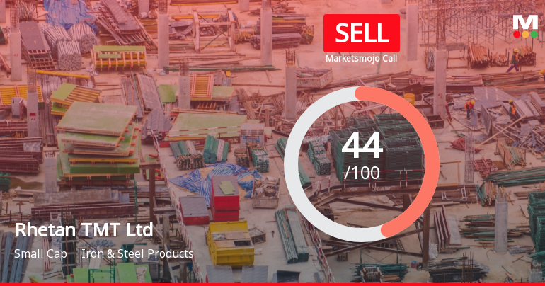 Rhetan TMT Ltd is Rated Sell by MarketsMOJO