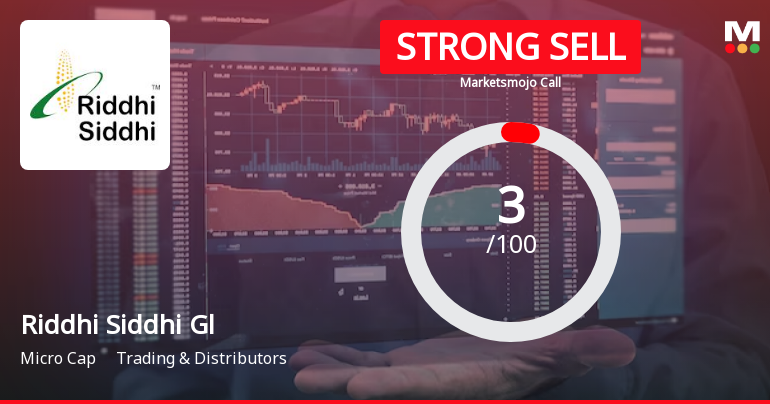 Riddhi Siddhi Gluco Biols Ltd is Rated Strong Sell