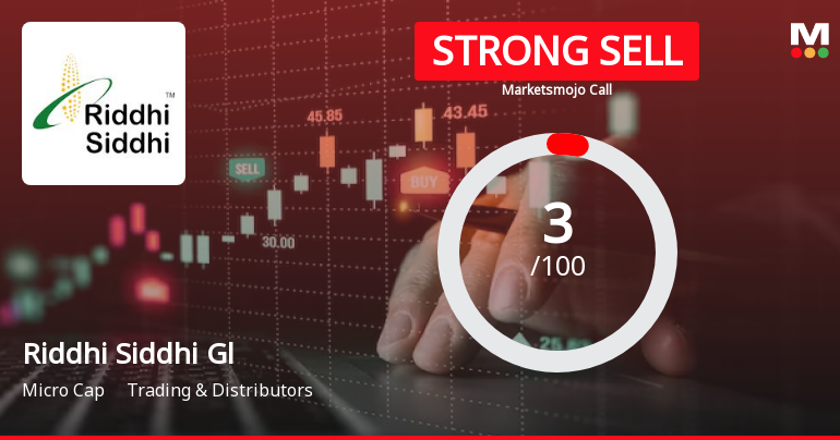 Riddhi Siddhi Gluco Biols Ltd is Rated Strong Sell