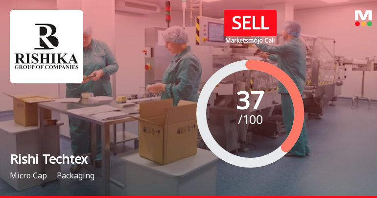 Rishi Techtex Ltd is Rated Sell