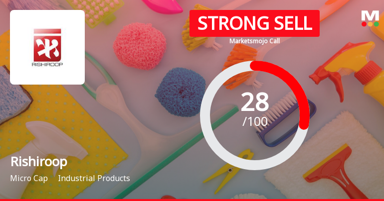 Rishiroop Ltd is Rated Strong Sell