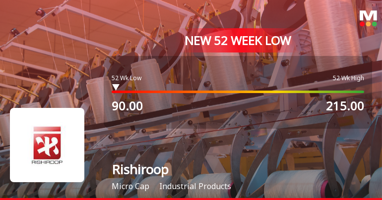 Rishiroop Ltd Stock Falls to 52-Week Low of Rs.90 Amid Continued Underperformance