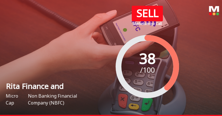 Rita Finance and Leasing Ltd Upgraded to Sell on Technical Improvements Despite Flat Financials