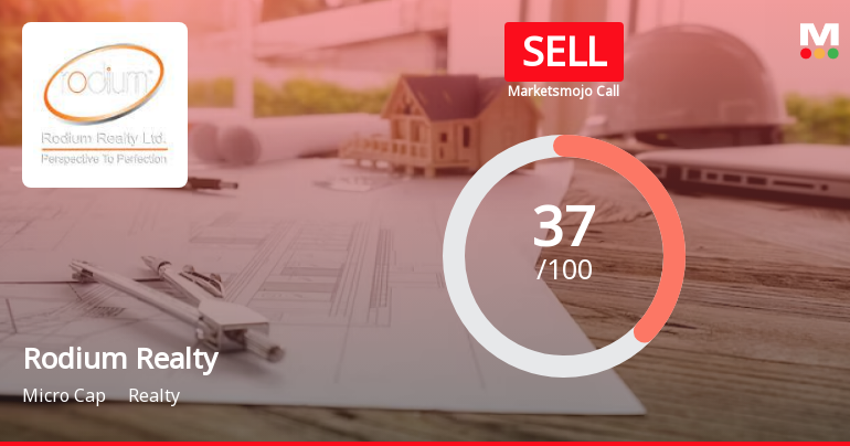 Rodium Realty Ltd is Rated Sell