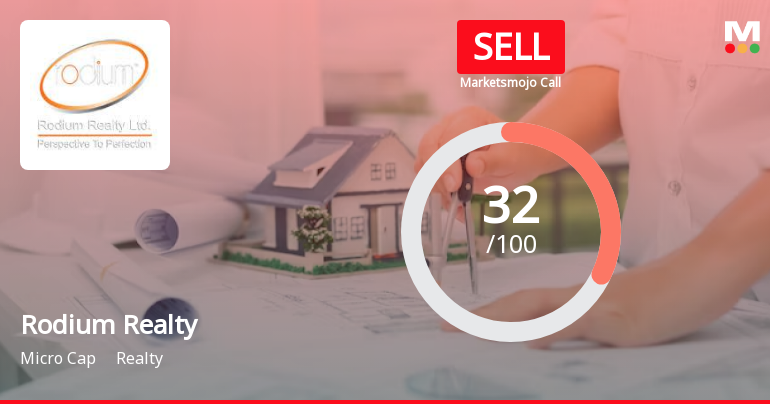 Rodium Realty Ltd is Rated Sell