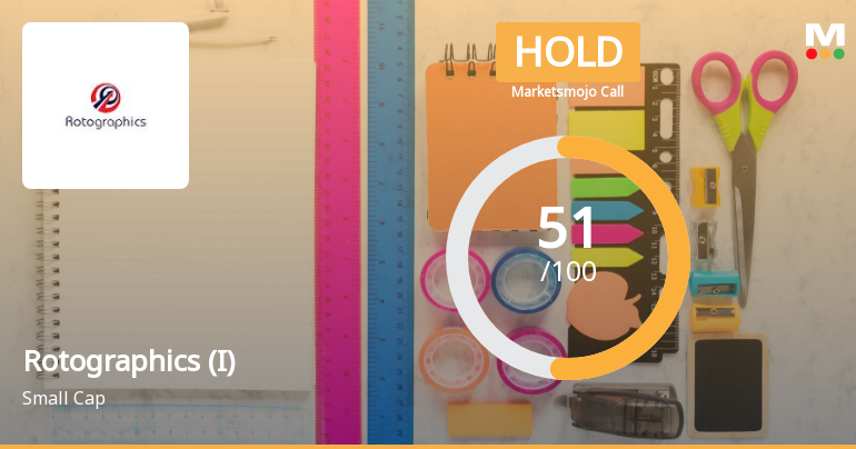 Rotographics (India) Ltd is Rated Hold