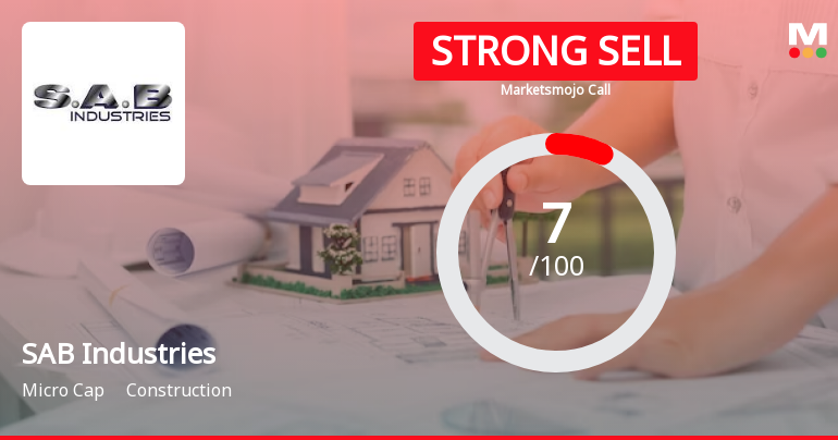 SAB Industries Ltd is Rated Strong Sell