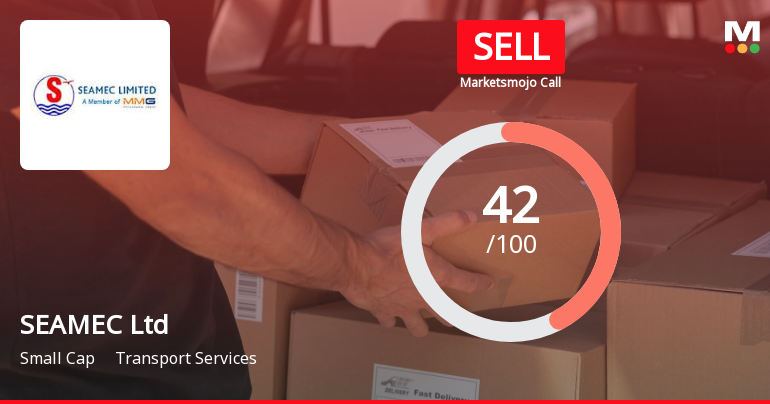 SEAMEC Ltd is Rated Sell by MarketsMOJO