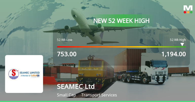 SEAMEC Ltd Hits New 52-Week High at Rs.1191.9 Mark