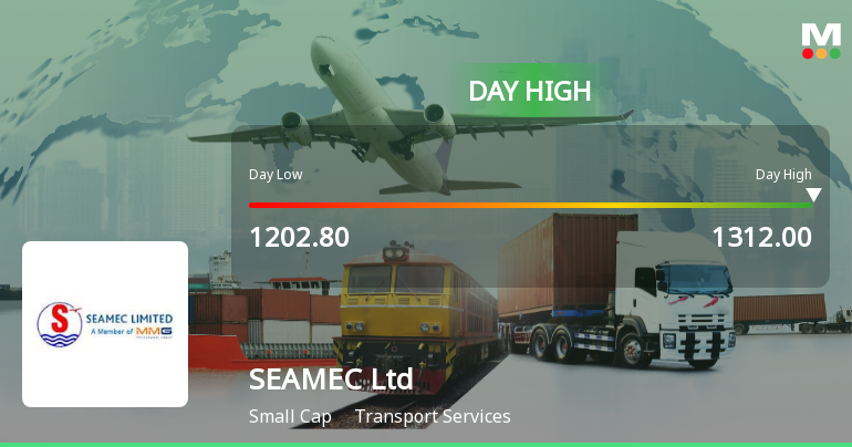 SEAMEC Ltd Hits Intraday High with Strong 8.3% Surge on 29 Jan 2026