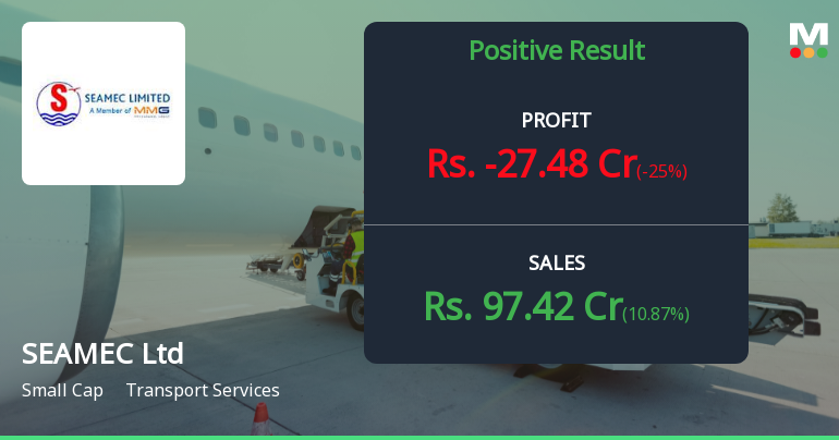 SEAMEC Ltd Q2 FY26: Quarterly Loss Masks Strong Half-Year Performance