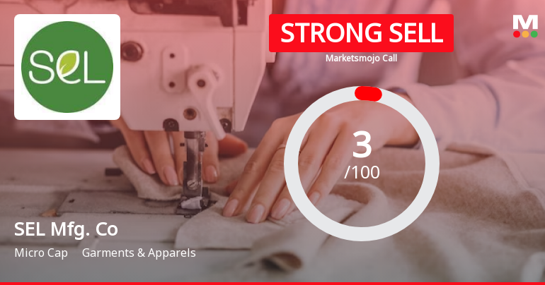 SEL Manufacturing Company Ltd is Rated Strong Sell