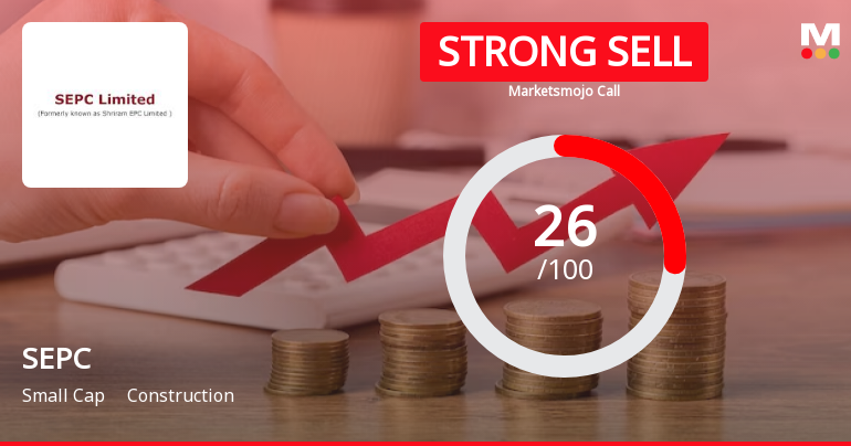 SEPC Ltd is Rated Strong Sell