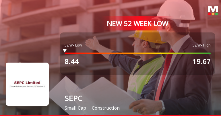 SEPC Ltd Stock Falls to 52-Week Low of Rs.8.44 Amid Continued Downtrend