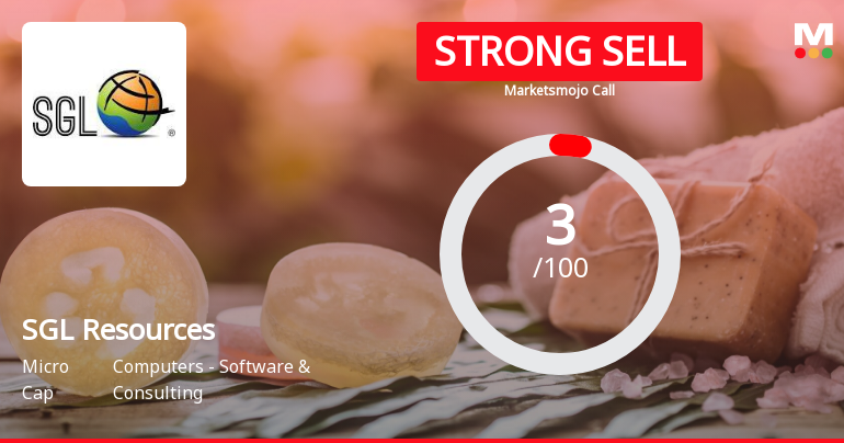 SGL Resources Ltd is Rated Strong Sell